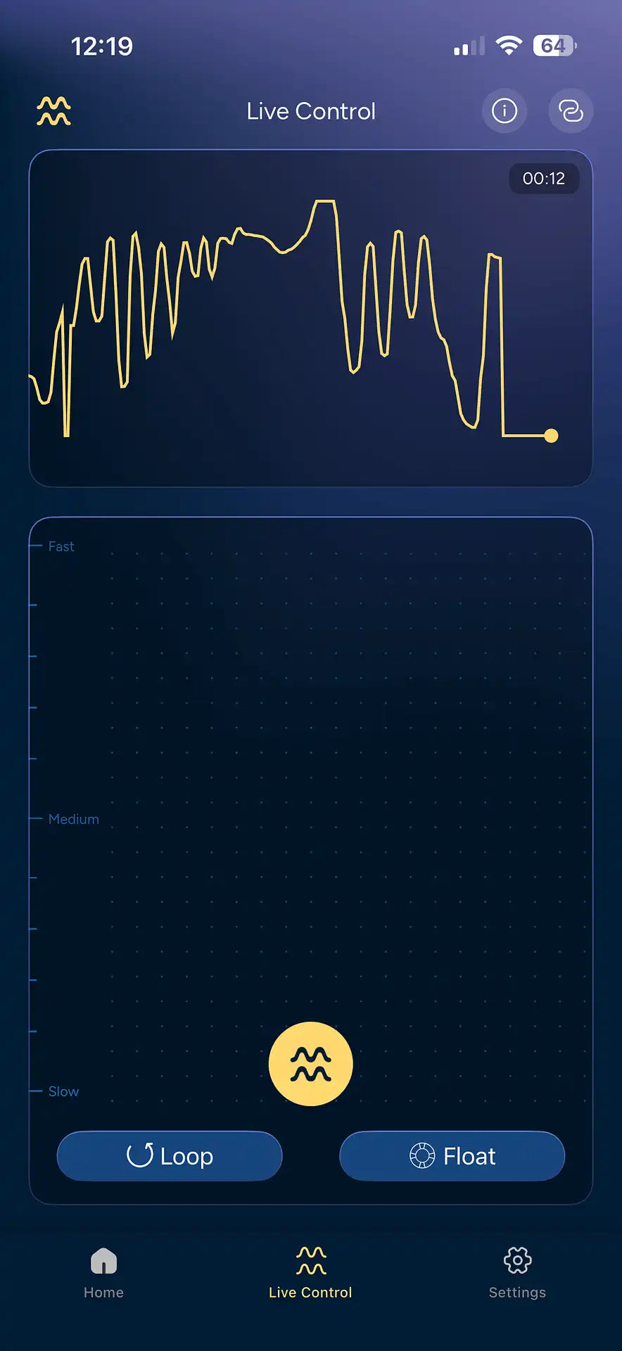 Real-time intensity control