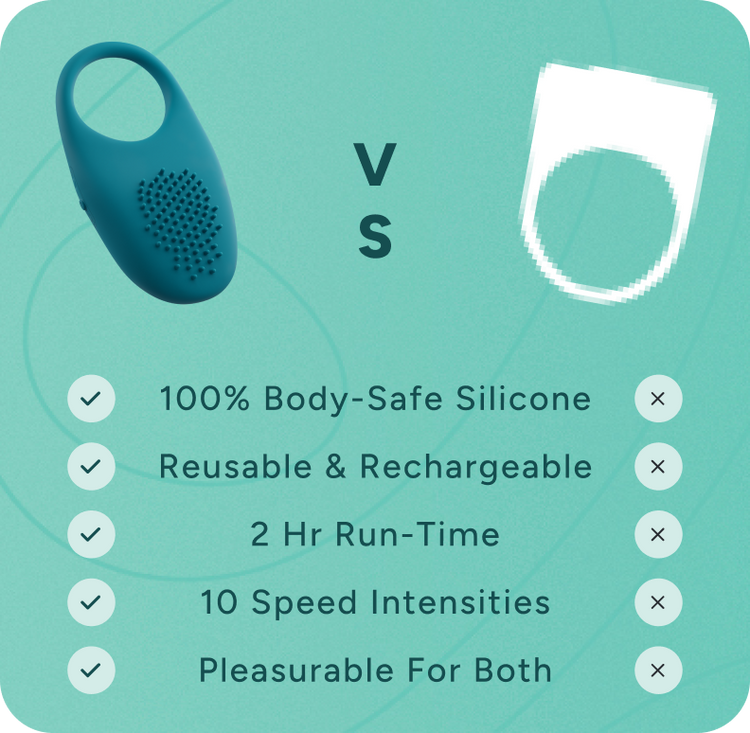 Enjoy Prolonged Pleasure With MyMuse's Loop Vibrating Ring Enjoy Prolonged Pleasure With MyMuse's Loop Vibrating Ring